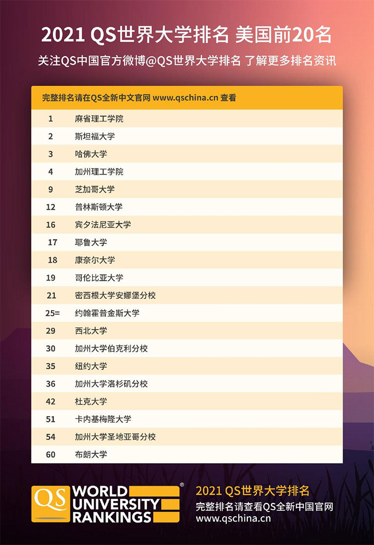 2021QSWЇWلvʷ¸