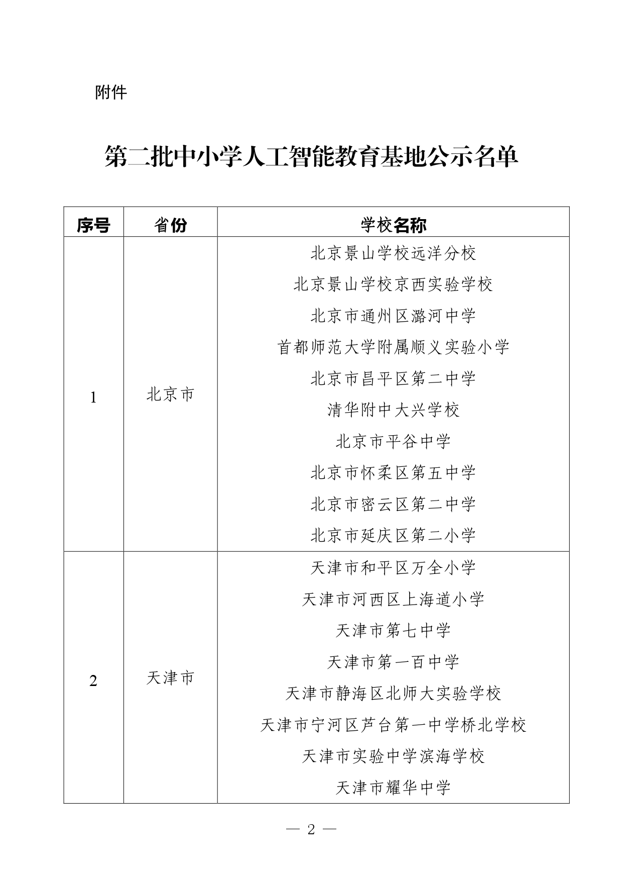 W020251110349691200801_page-0001