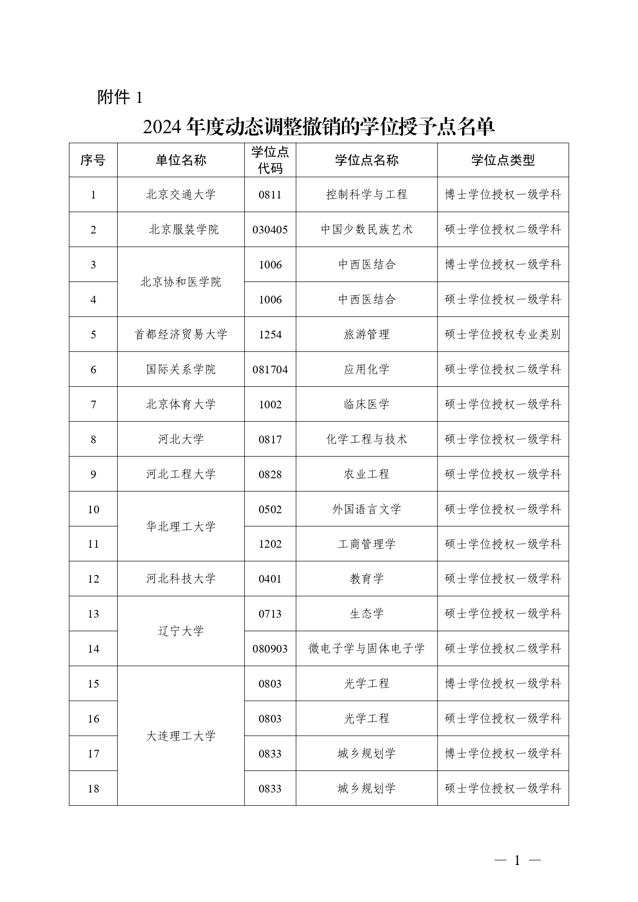 W020251118356365394921_page-0001