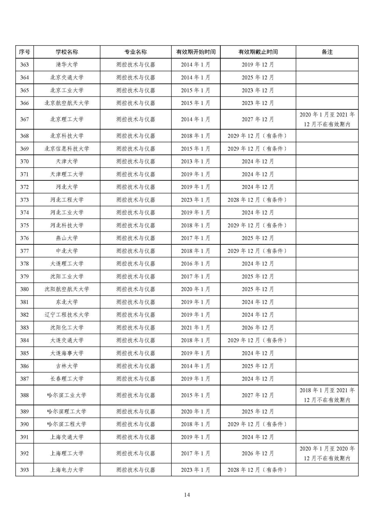 2025121514541384394_13