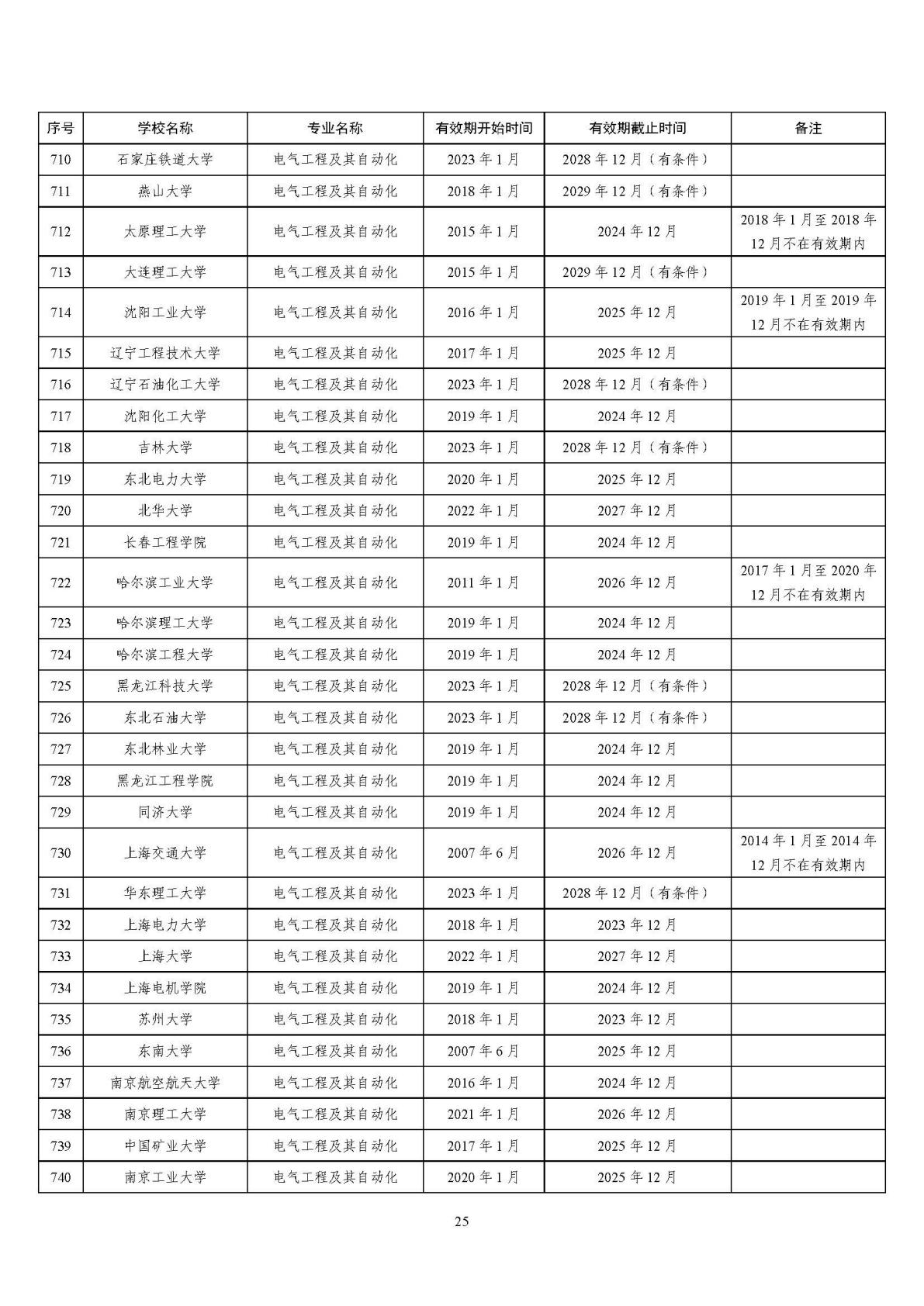 2025121514541384394_24