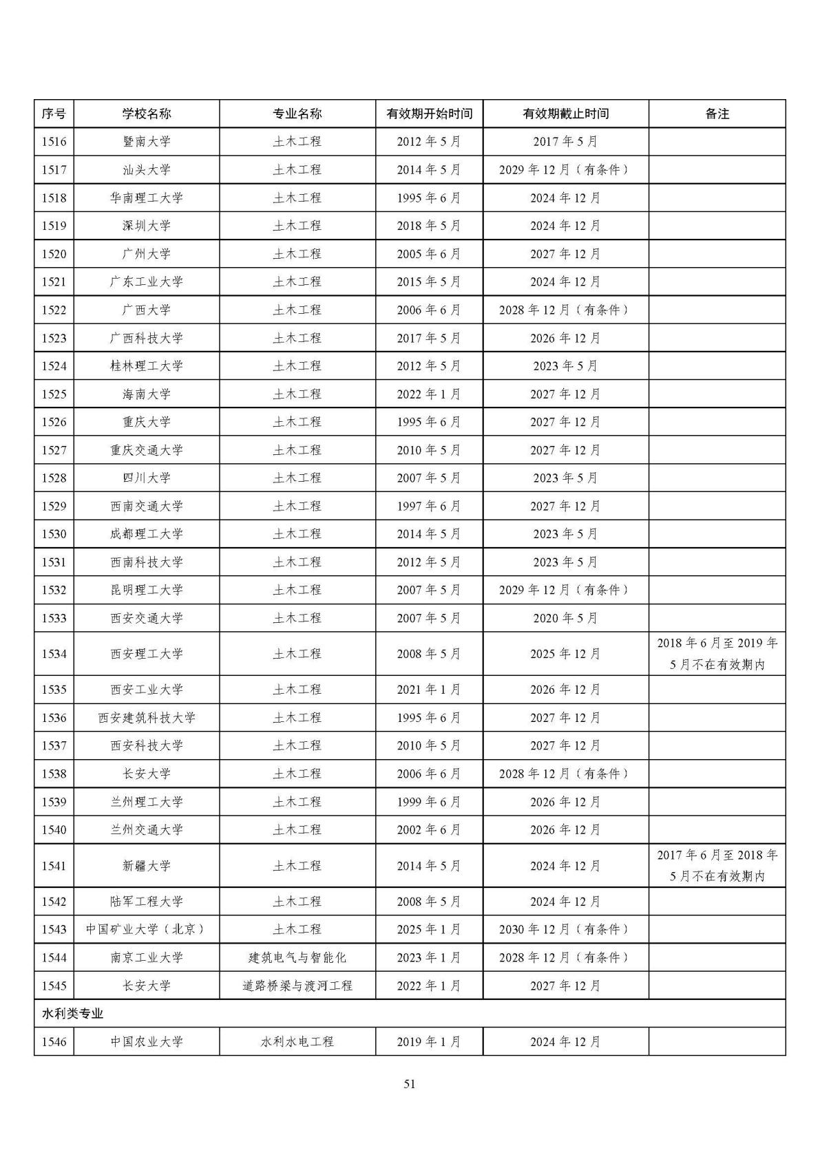 2025121514541384394_50