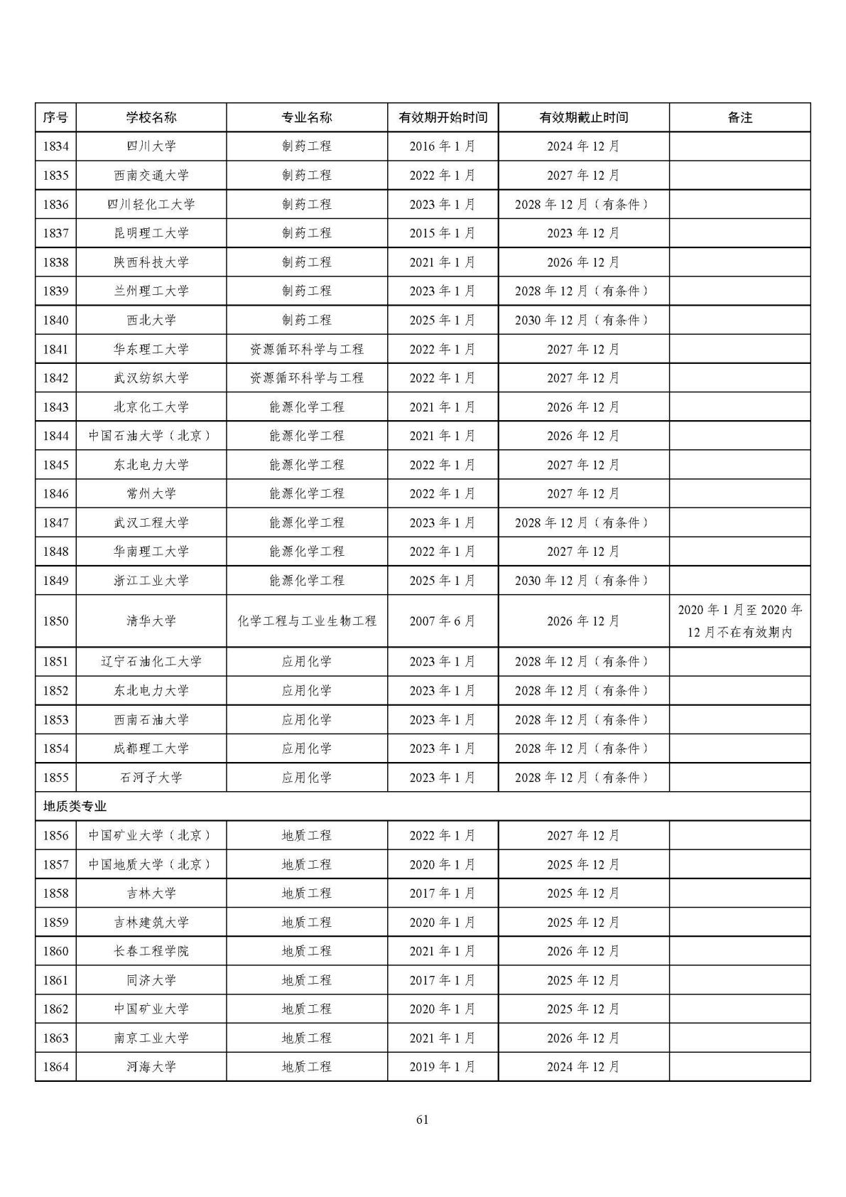 2025121514541384394_60