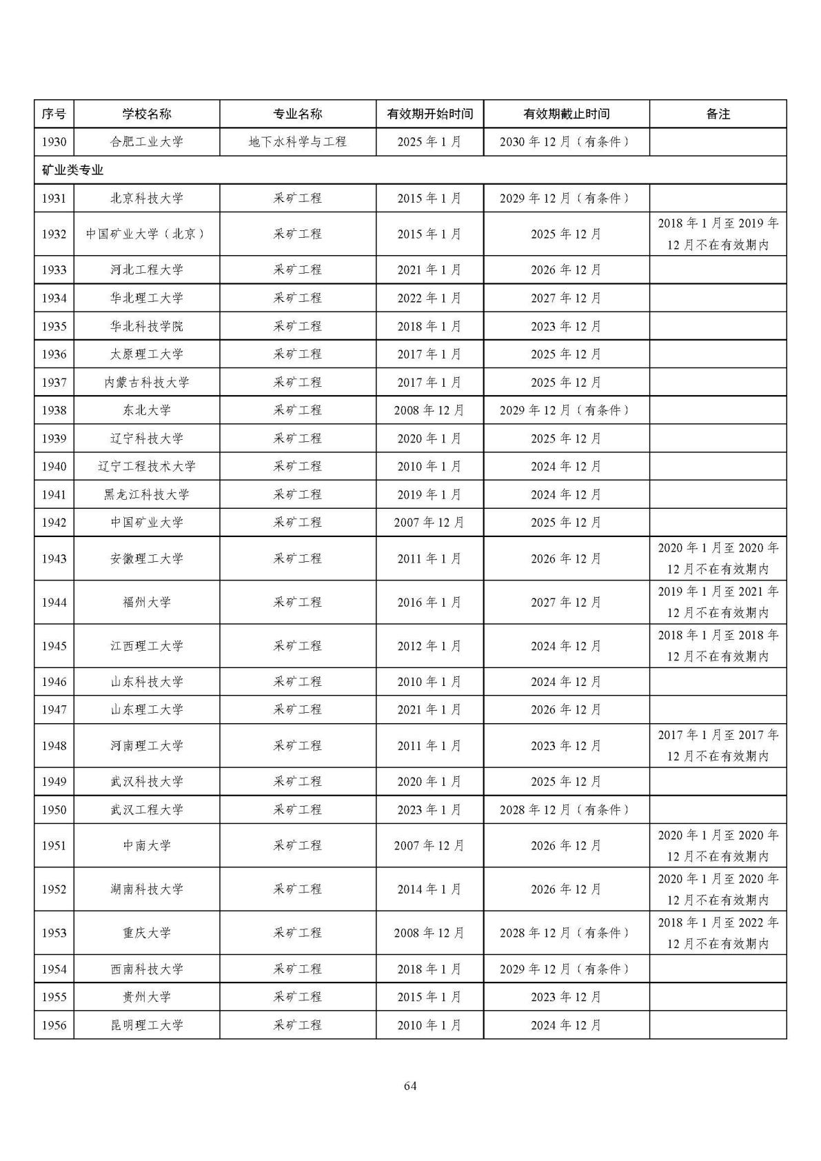 2025121514541384394_63