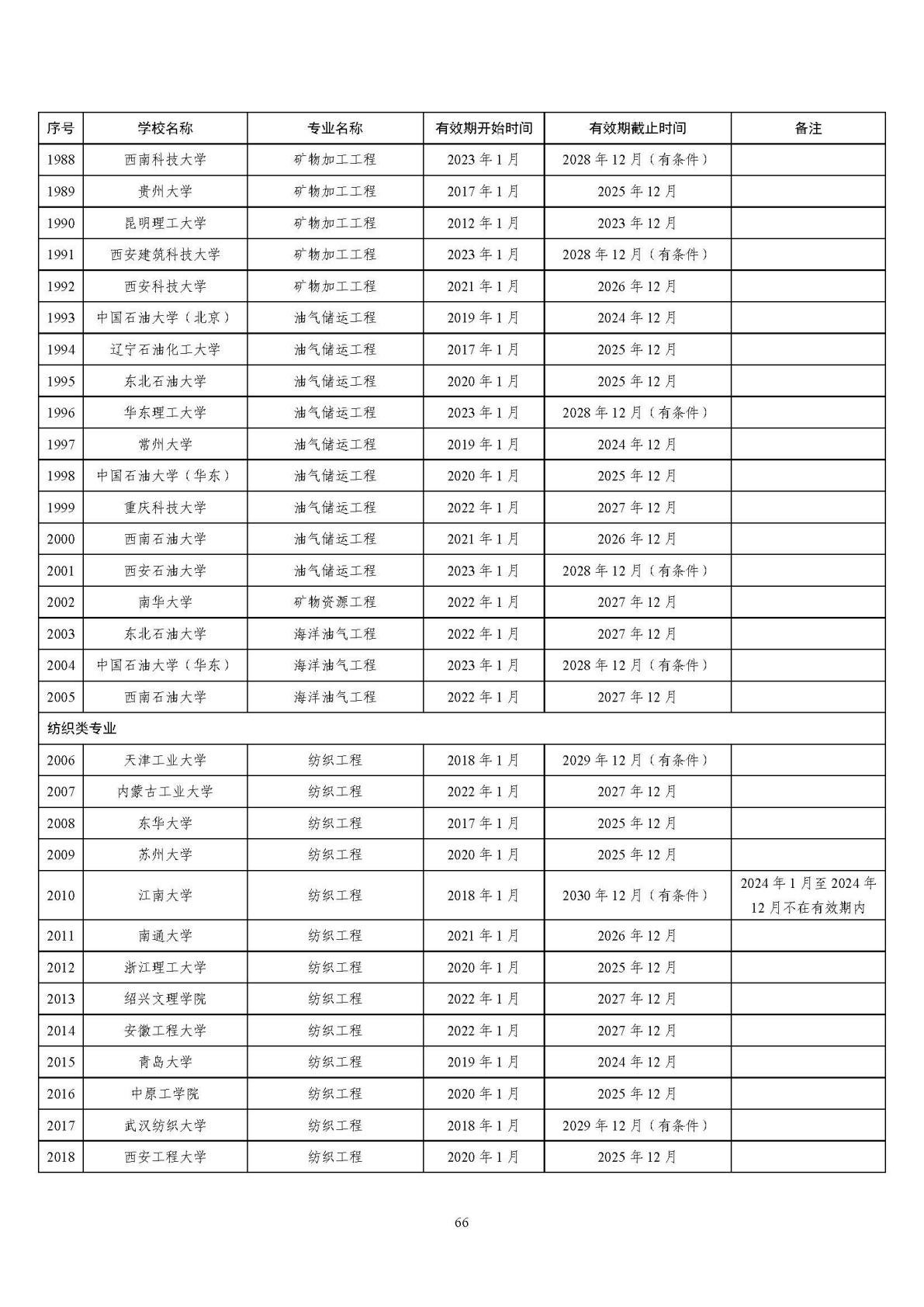 2025121514541384394_65