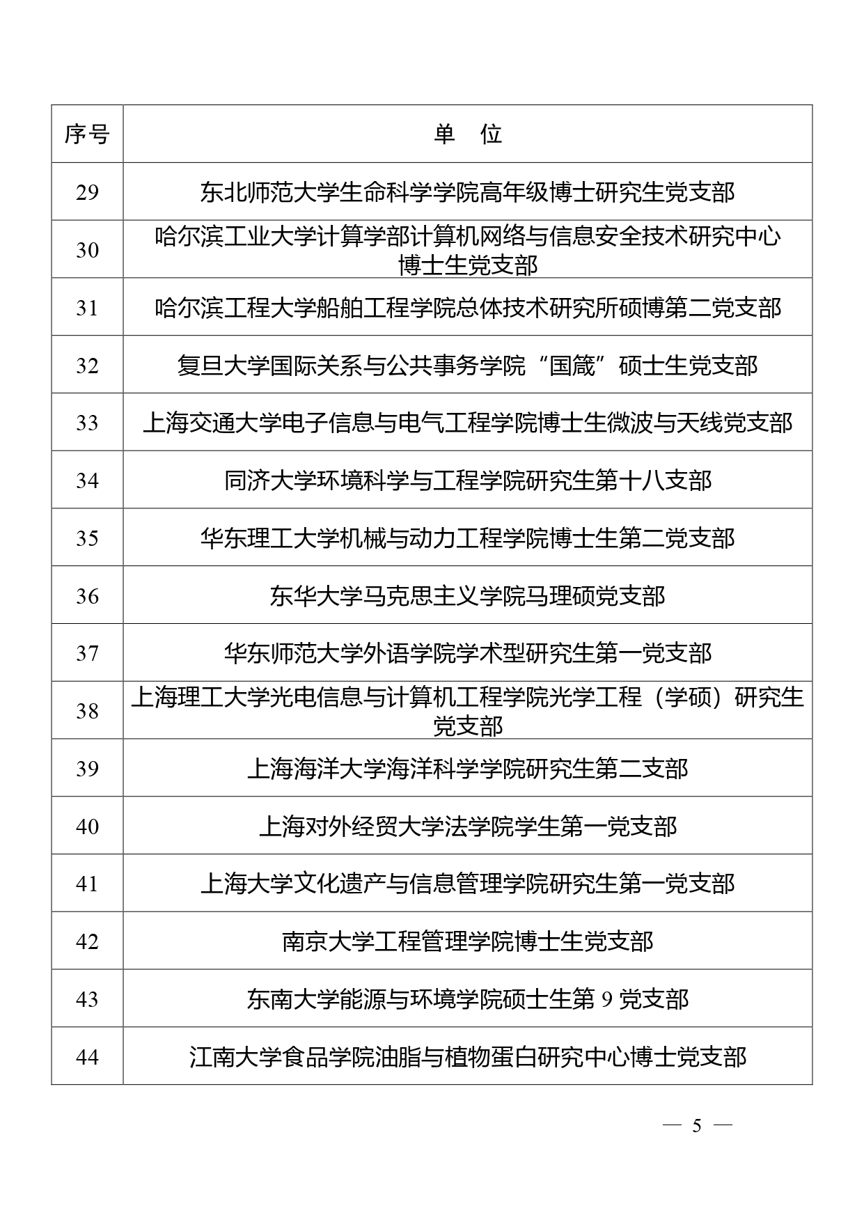 W020260122340948930289_page-0003