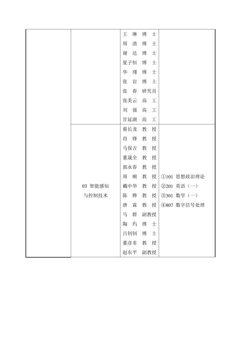 兵器科学与技术学院_05