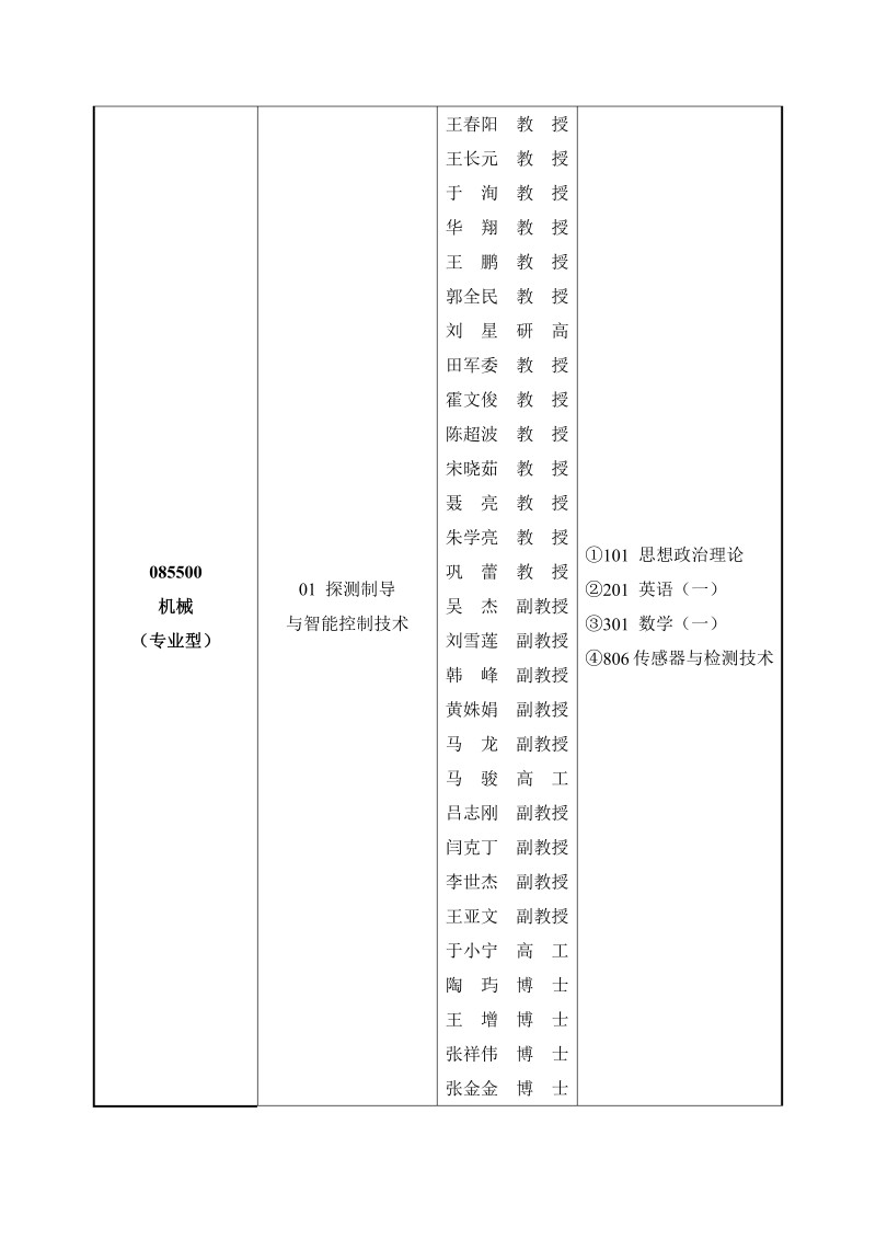 兵器科学与技术学院_07