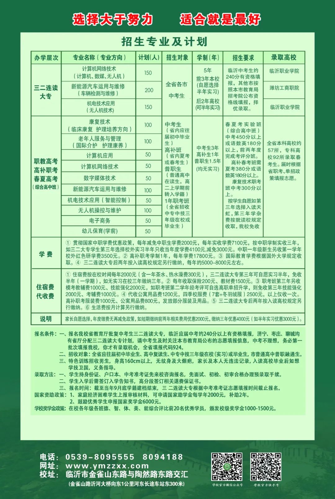 沂蒙职业中专学校2024年招生简章发布