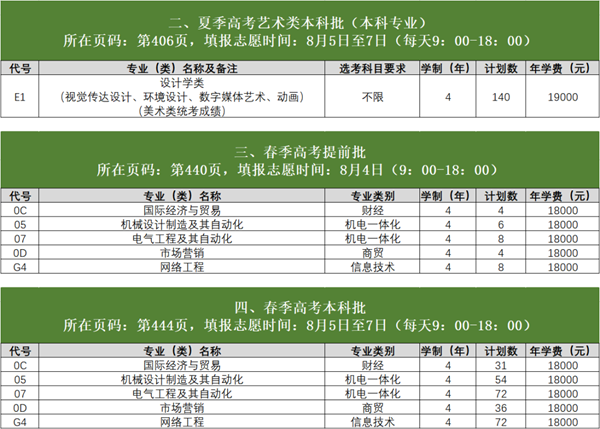 志愿录取还能继续影响滑档吗_志愿录取了还可以退档吗_第一志愿滑档影响第二志愿吗 还能继续录取吗