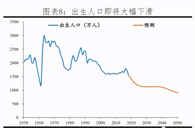 人口才马加偏_三孔水马加尺寸图片(3)