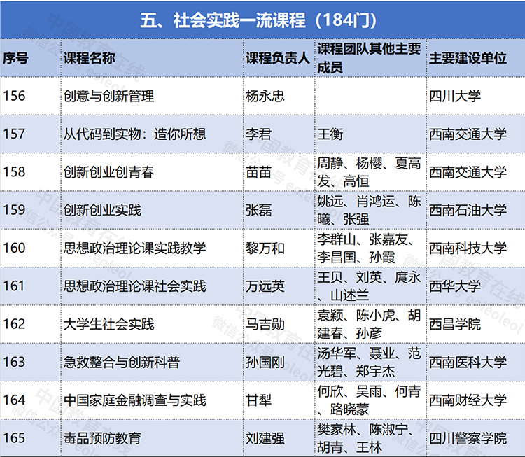 一流的经济总量好处_世界经济总量图片