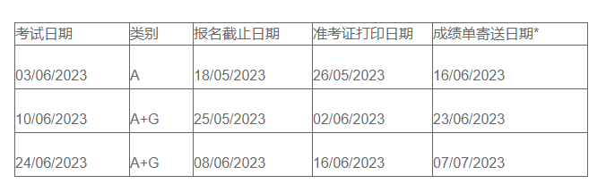 雅思6月份的考试时间