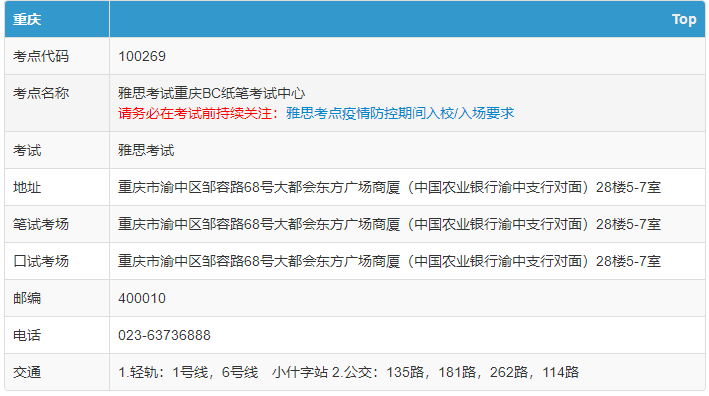 重庆有哪些雅思考点 考试时间是什么时候