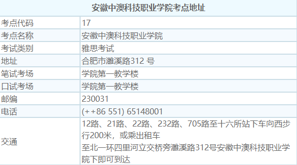 2022年安徽中澳科技职业学院雅思考试时间地点及防疫要求
