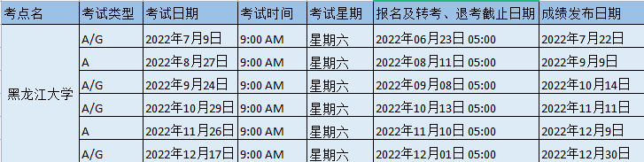 2022年黑龙江大学雅思考试时间、报名截止时间、地点及防疫要求