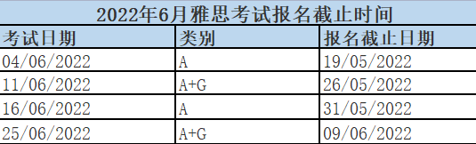 2022年6月雅思报名入口及考位查询入口