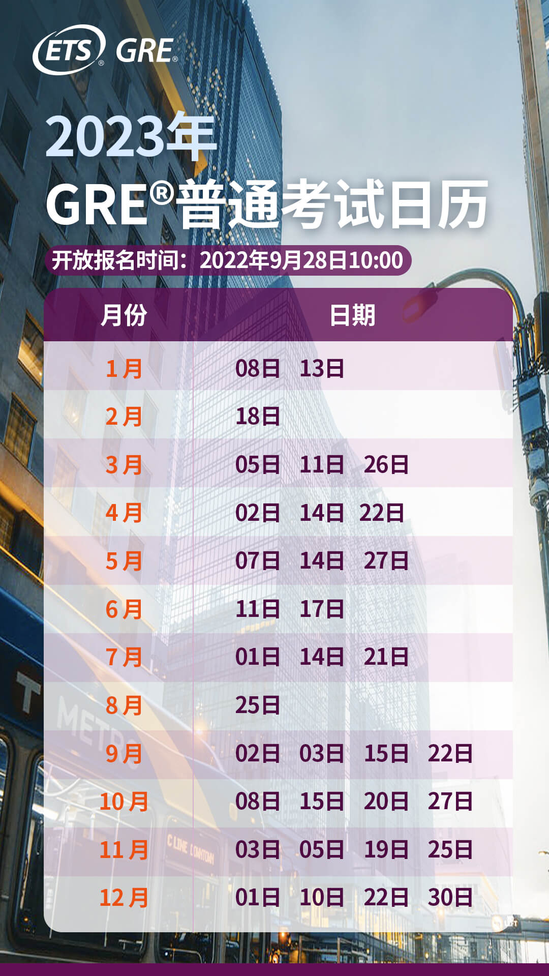 湖北gre准考证打印时间