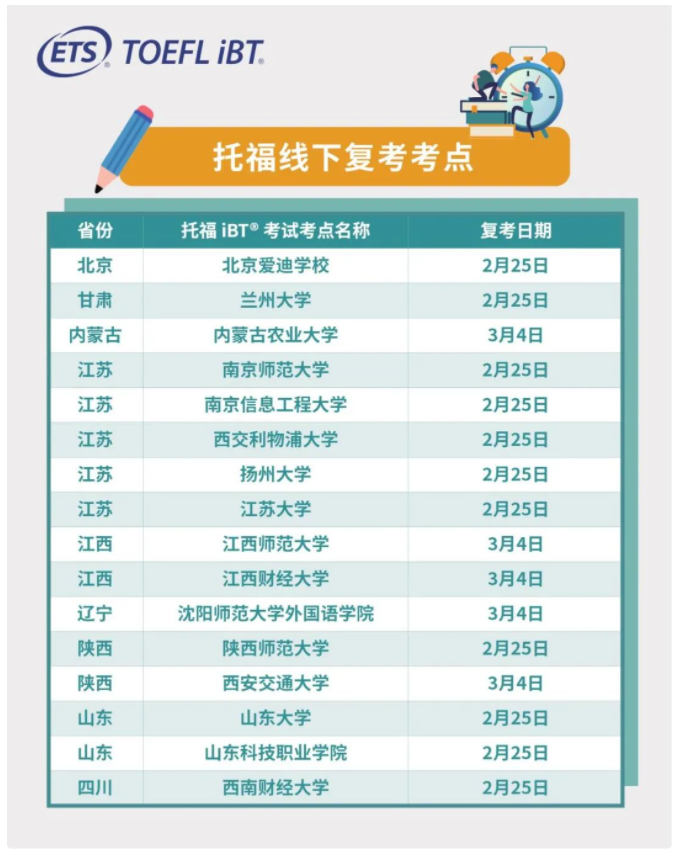 势不可挡！全国又一波16个托福线下考点复考