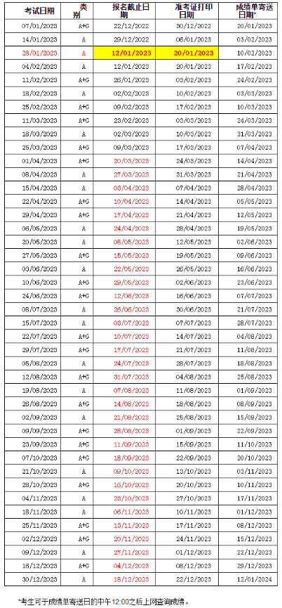 2023年湖南4月雅思考试时间