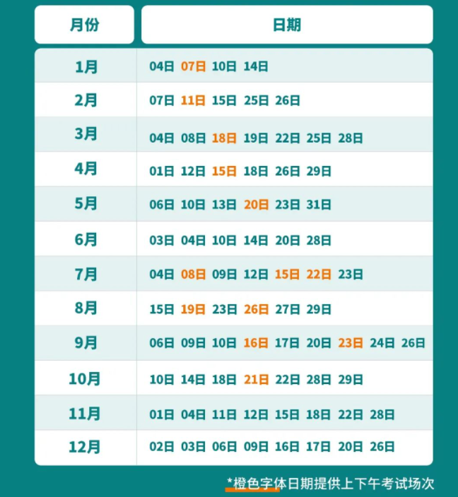 全国哪些托福考点复考了？全国这些城市的考点终于复考了！