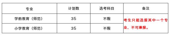 衢州学院2020全国排_2020浙江衢州学院专业技术职务评聘拟聘公