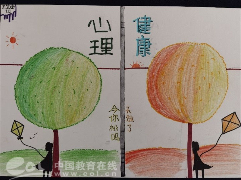 心理话,心理画 高新实验学校组织我绘我心,手绘传心主题绘画活动