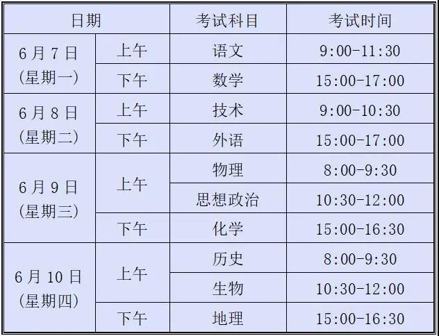 浙江高考外语首次考试“一考两用”，4月先确认考试科目信息