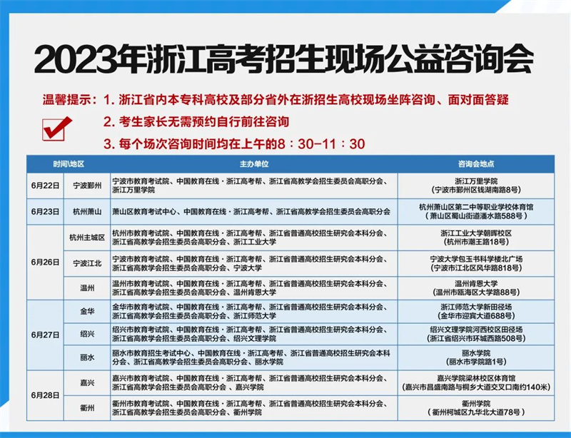 高考志愿填报攻略：浙江篇