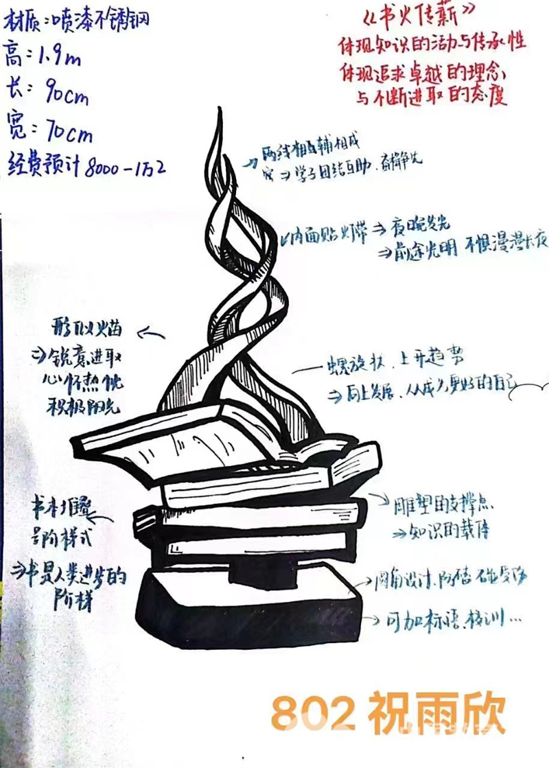 杭州市丁蕙实验中学开展校园雕塑征集作业活动