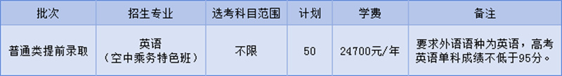 宁波大学科学技术学院2024年“三位一体”综合评价招生章程_https://www.50712.com_综合评价_第1张