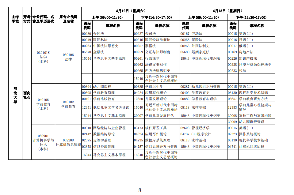 2025年4月河北省自考考试安排