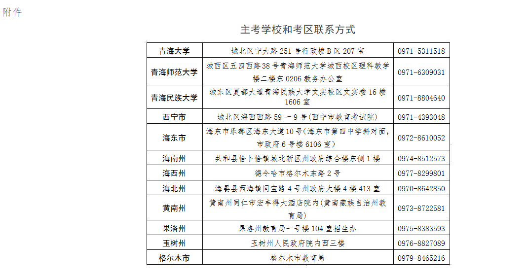 青海省2024年下半年高等教育自学考试成绩发布及毕业申请的通告