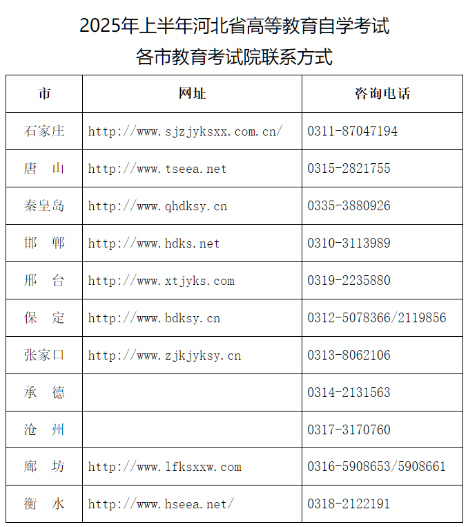 2025年上半年河北省高等教育自学考试理论课程报考公告