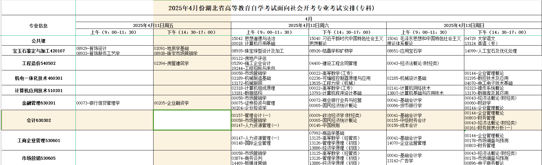 2025年4月湖北省自考考试安排