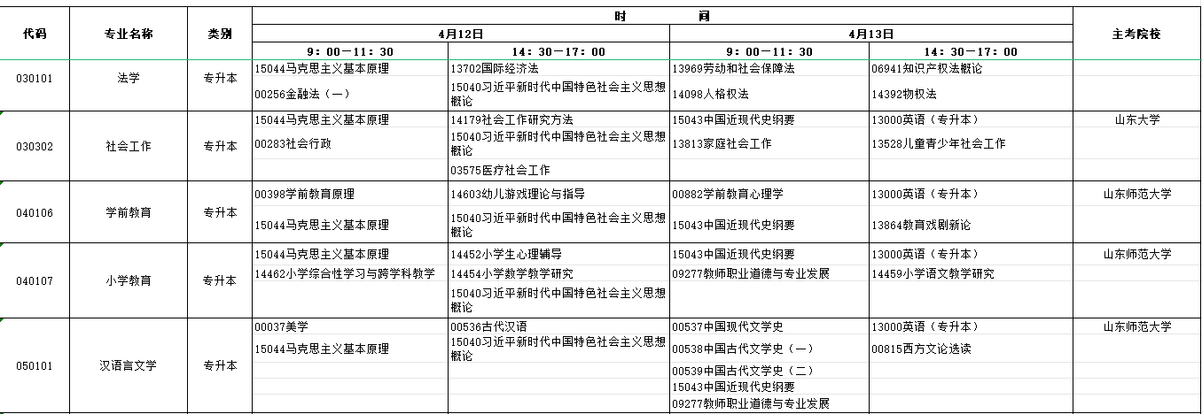 2025年4月山东省自考考试安排