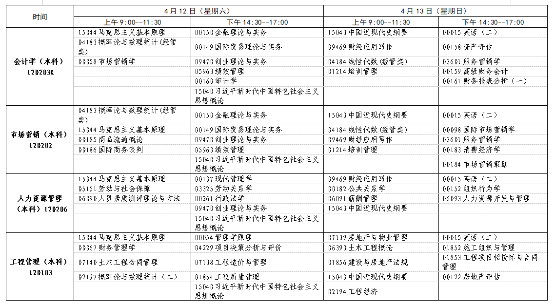 2025年4月江西省自考考试安排