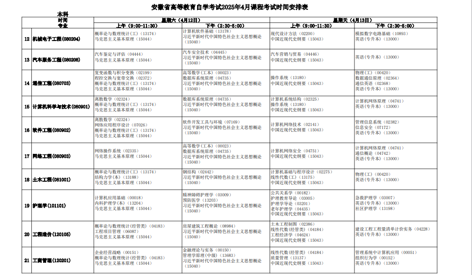 2025年4月安徽省自考考试安排