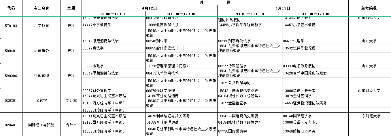 2025年4月山东省自考考试安排
