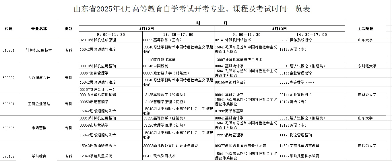 2025年4月山东省自考考试安排