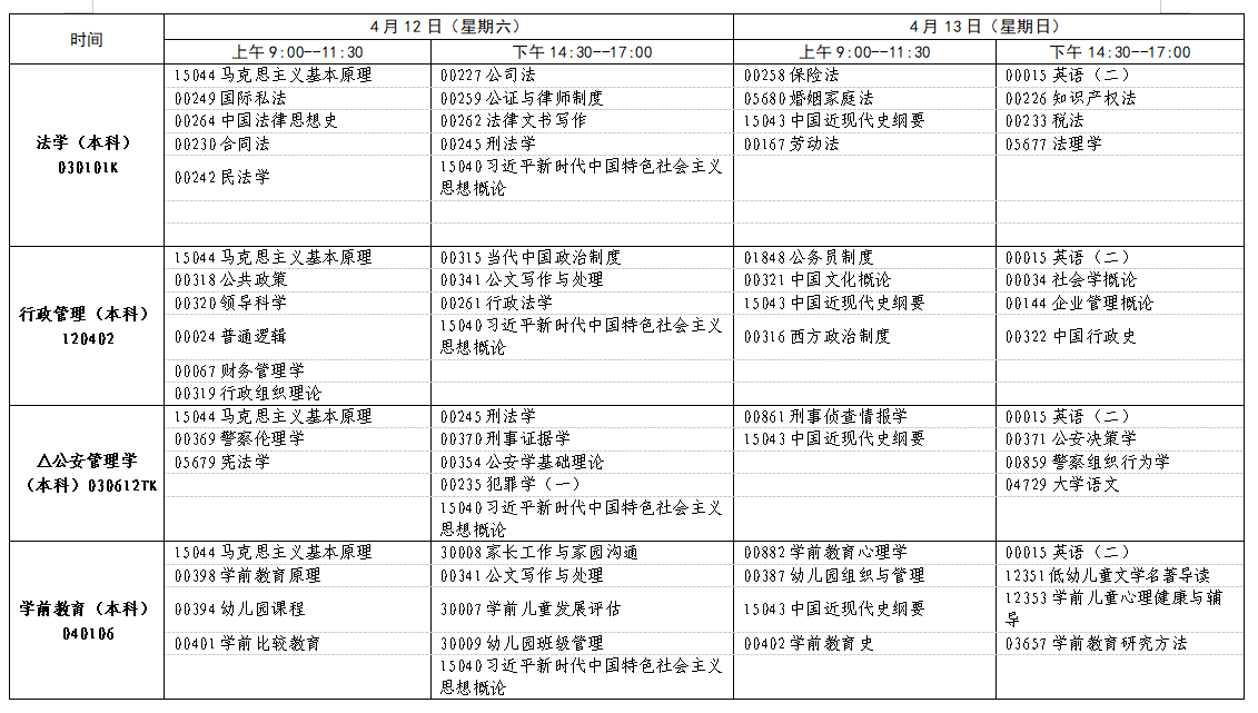 2025年4月江西省自考考试安排