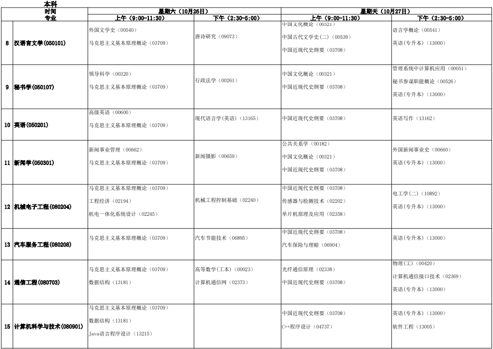 2024年10月安徽省自考考试安排