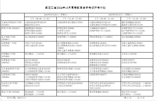 2024年10月黑龙江省自考考试安排