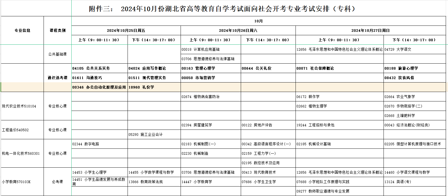 2024年10月湖北省自学考试考试安排