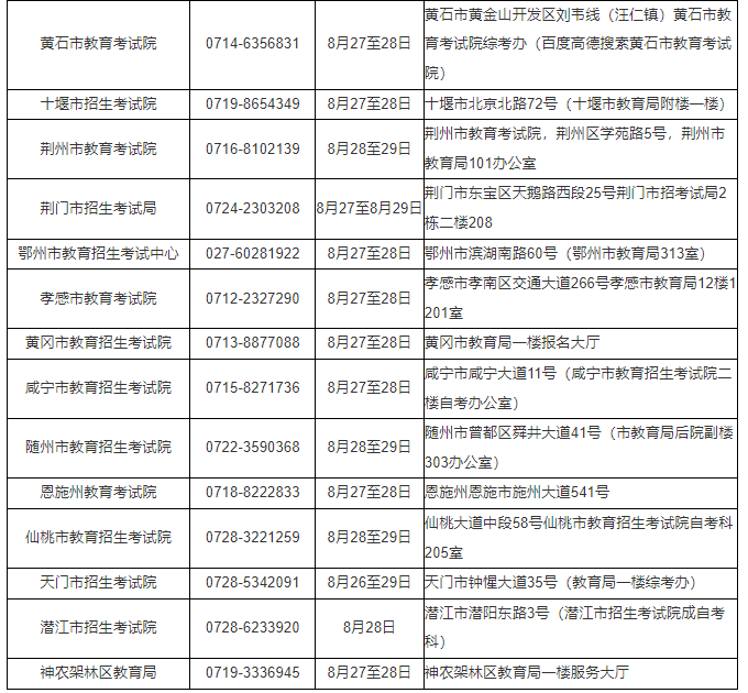 湖北省2024年10月高等教育自学考试网上报名须知