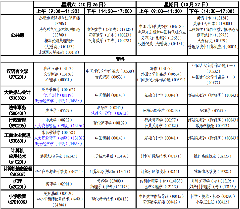 2024年10月青海自考考试安排