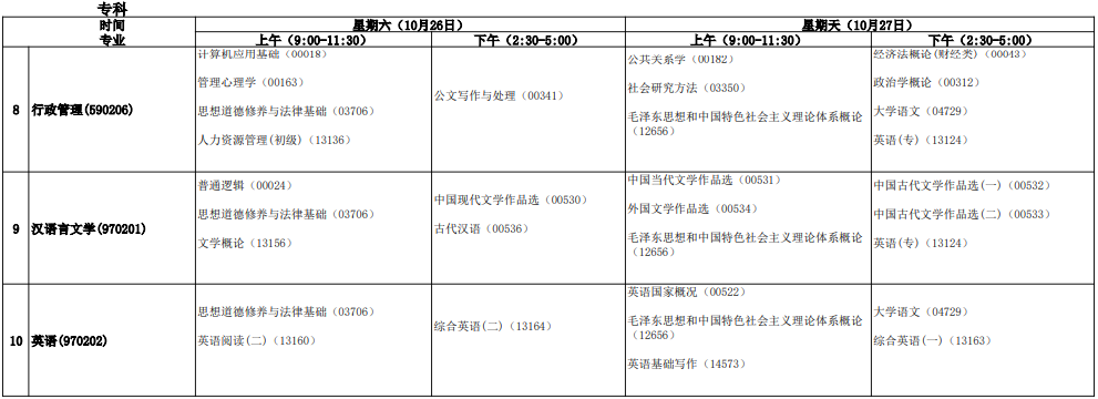 2024年10月安徽省自考考试安排
