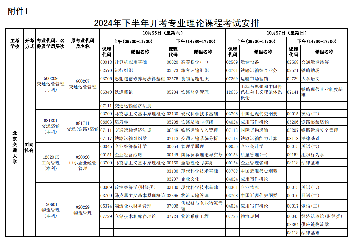 2024年10月河北省自学考试考试安排