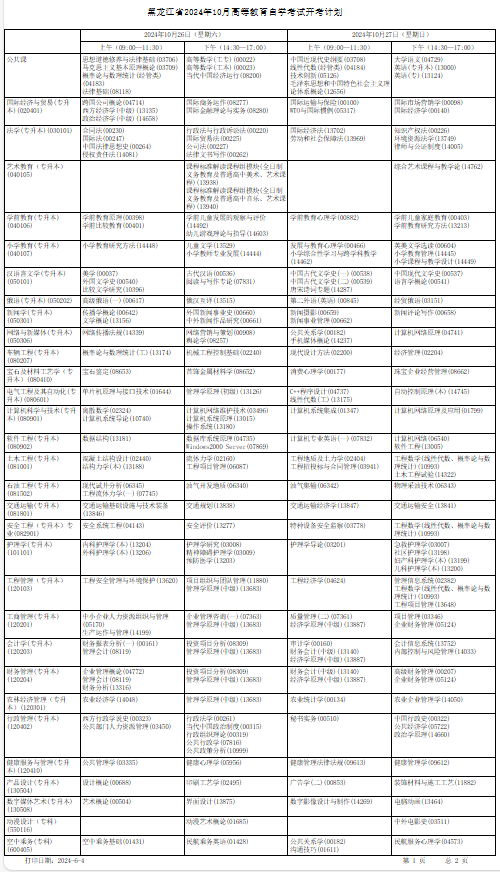 2024年10月黑龙江省自考考试安排