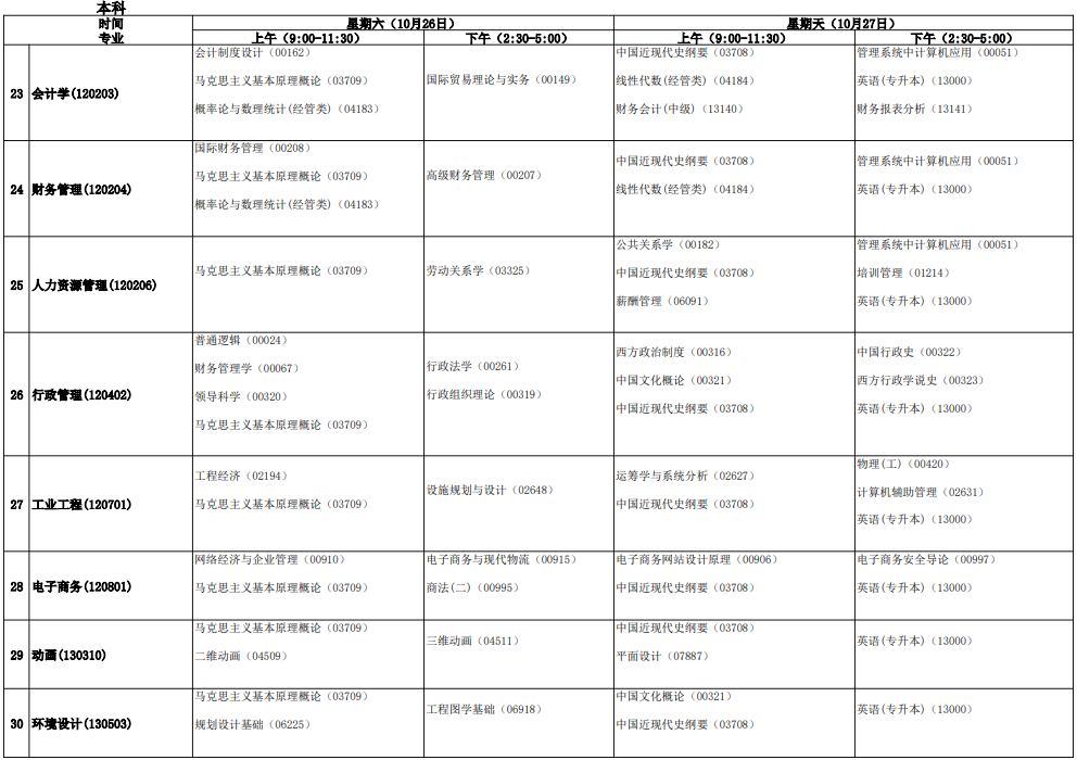 2024年10月安徽省自考考试安排